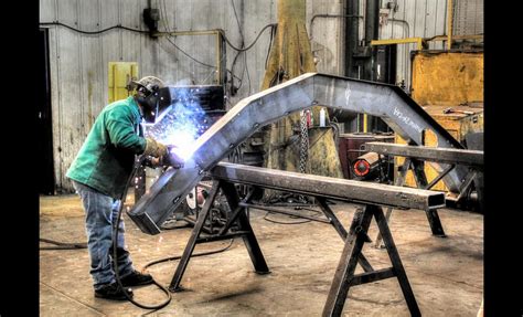 specialty metals welding and fabrication inc|sheet metal fabricators by state.